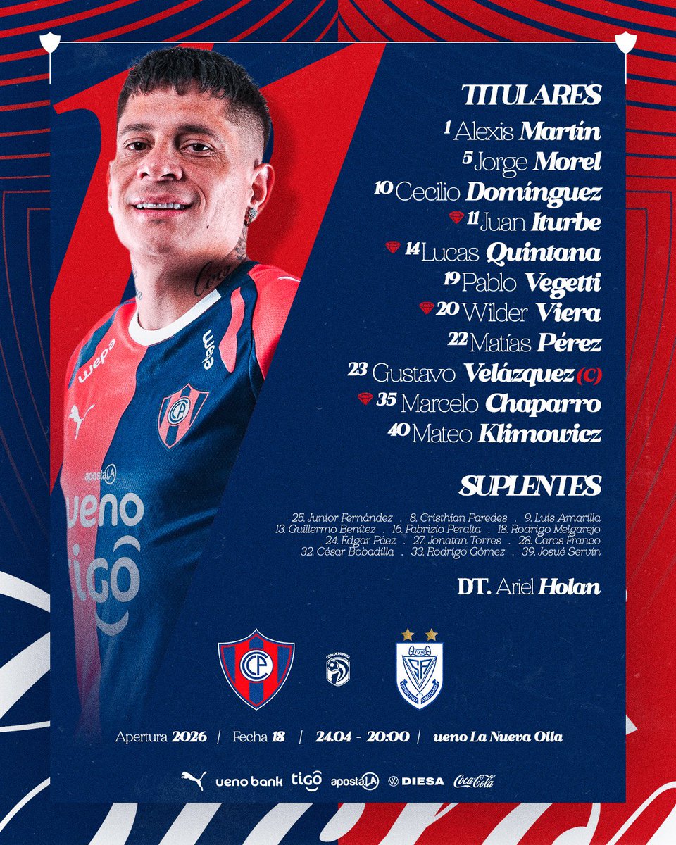 Club Cerro Porteño tweet media