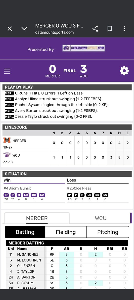 Catatron1889's tweet photo. WHEE WIN!! The Lady Cats split their last home double header of the season with the Mercer Bears after a 3-0 win in Game 2. The series rubber match is tomorrow!! Let's send the 2026 WCU softball seniors off with a bang!! Go Cats!! https://t.co/AE2MhCd5UK