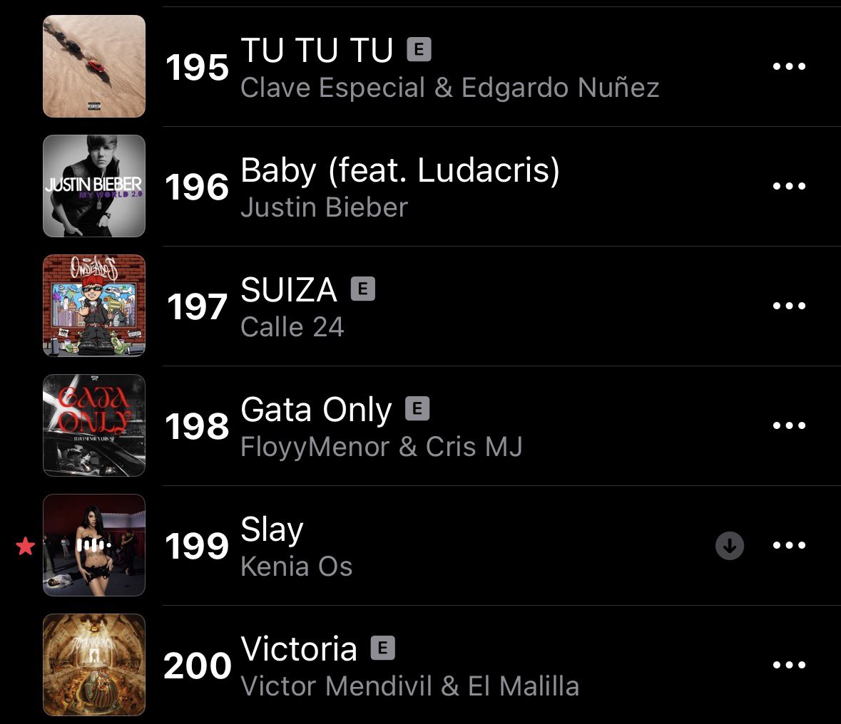 🇲🇽 Apple Music México.

#199. “Slay” — @KeniaOs (+1)