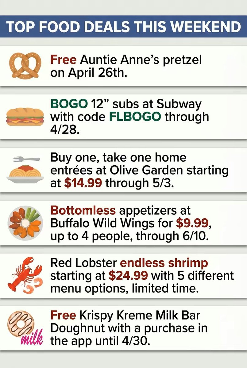 Deal Stacker tweet media