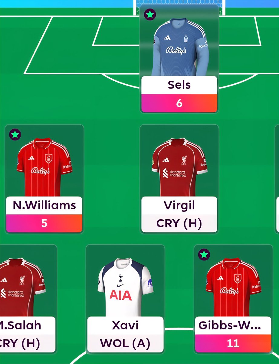 OliverJohnsson's tweet photo. @FPLMarcin Well done boys https://t.co/CmGNHHagPa