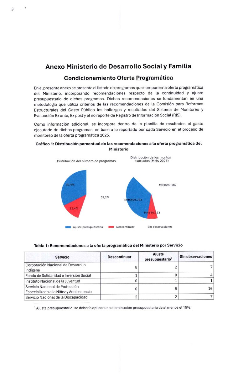 Danilo Herrera tweet media