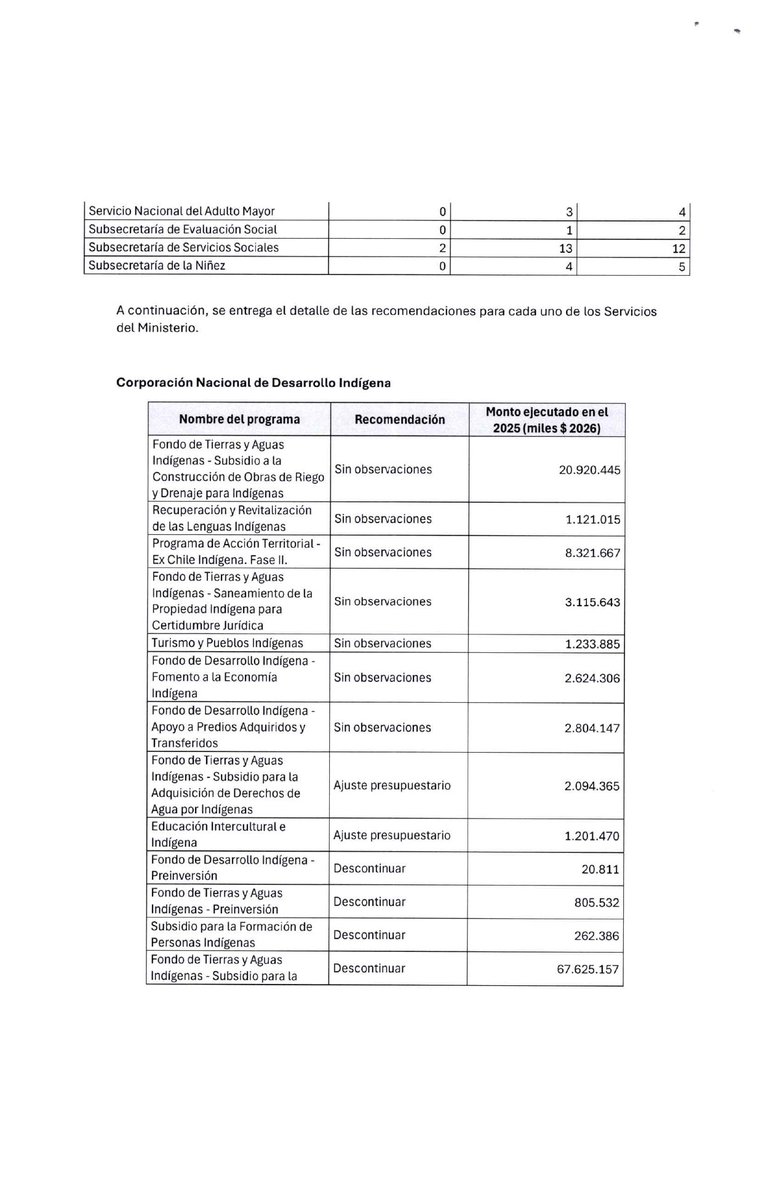 Danilo Herrera tweet media