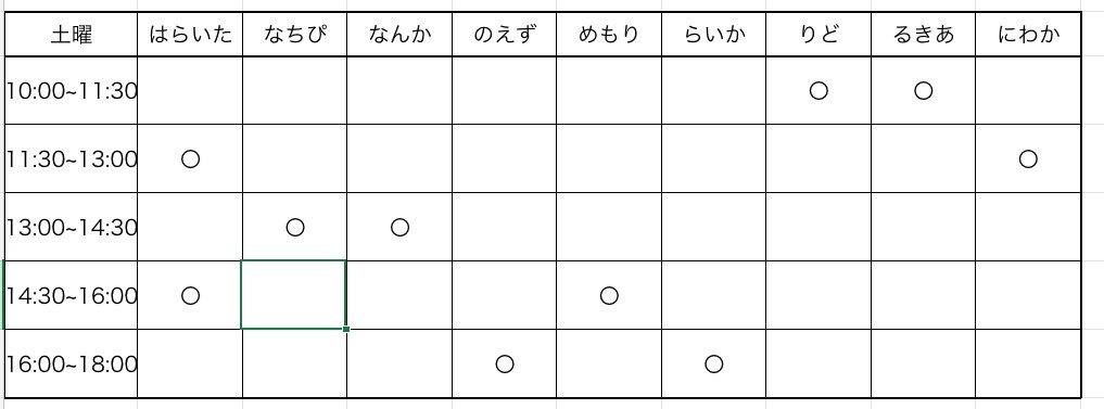 Onaka_itaiP's tweet photo. おはようございます。
本日のシフト表になります。
1日目の場所は【D-02】です。
本日はよろしくお願いします。
#ニコニコ超会議2026 #超ボーマス https://t.co/SLMoBSGE3l
