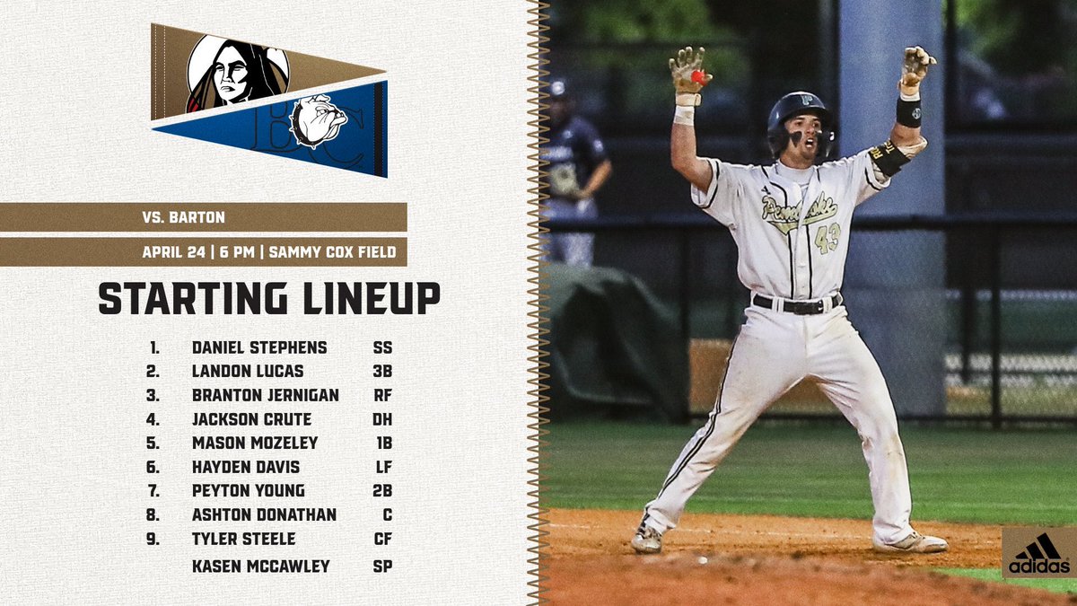 UNCP Baseball tweet media