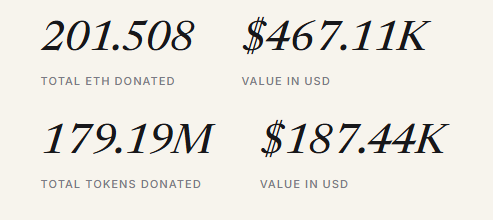 DeFi United Fund tweet media