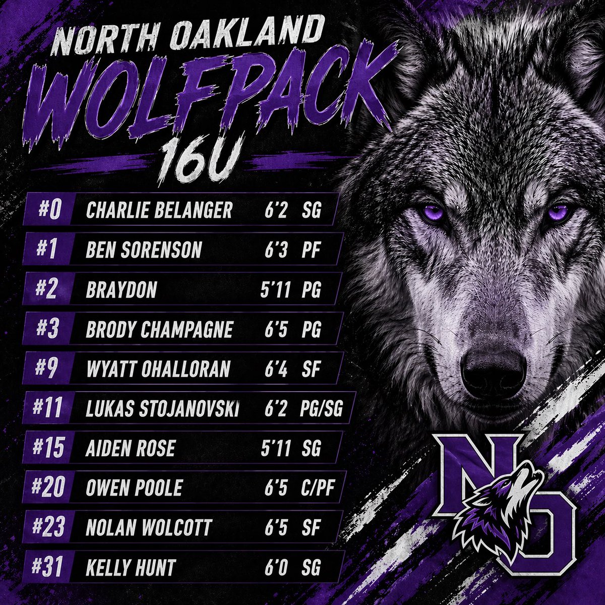 coachal0605's tweet photo. Wolfpack 16U will be @GBLHoopsCircuit session 1. Game schedule and roster below. https://t.co/APMCPGgqac