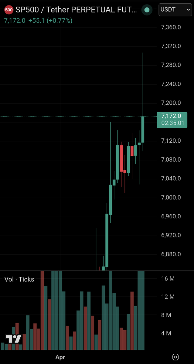 Clint Driftwood tweet media