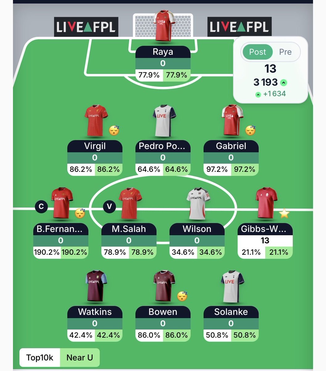 PremierArgFPL tweet media