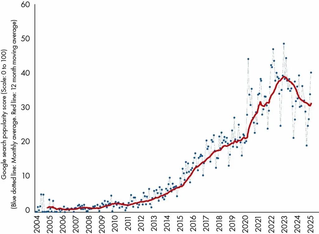 Like tears in rain tweet media