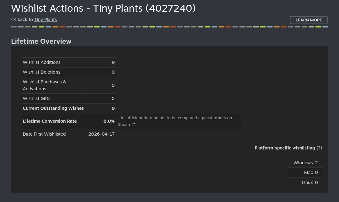 Eating Taco tweet media