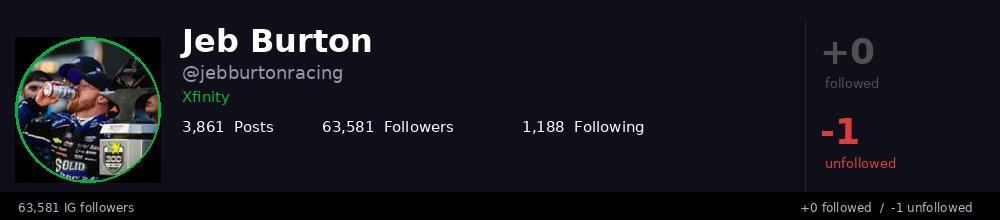 NASCAR Follow Tracker tweet media
