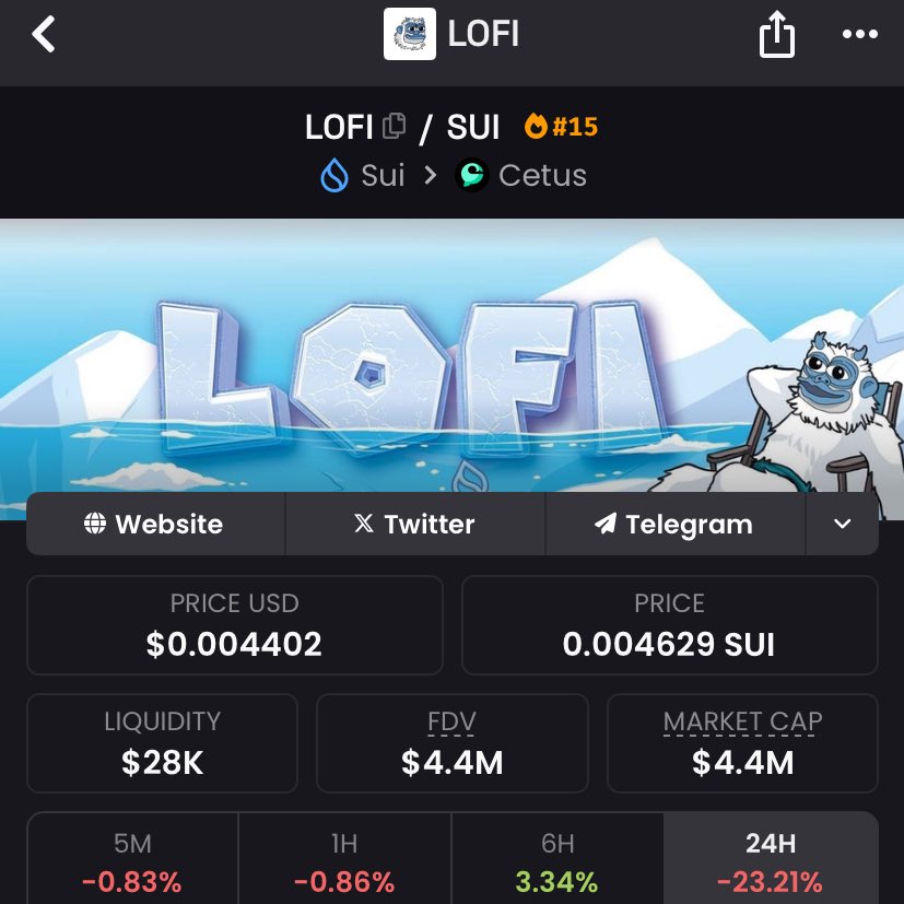 armin7495's tweet photo. I’m so bullish on SUI 💧 
I’m so bullish on $LOFI 🥶 
I’m so bullish on $MANIFEST 🧘

To me, these aren’t just projects, they’re opportunities especially at these prices!

@eyezenhour &amp; @funkii really know the game. 🧨

DYOR! https://t.co/3uA1tkJO4B