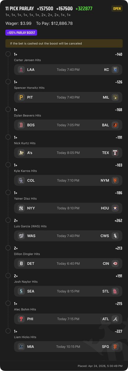 GhostEVplays's tweet image. ⚾️ DraftKings MLB Stepped Up Hits Lotto

⚾️ +322877 (FV +260640.38
+EV: 29.19%
Playing: 0.02 Unit Max

#draftkings #sports #mlb #baseball