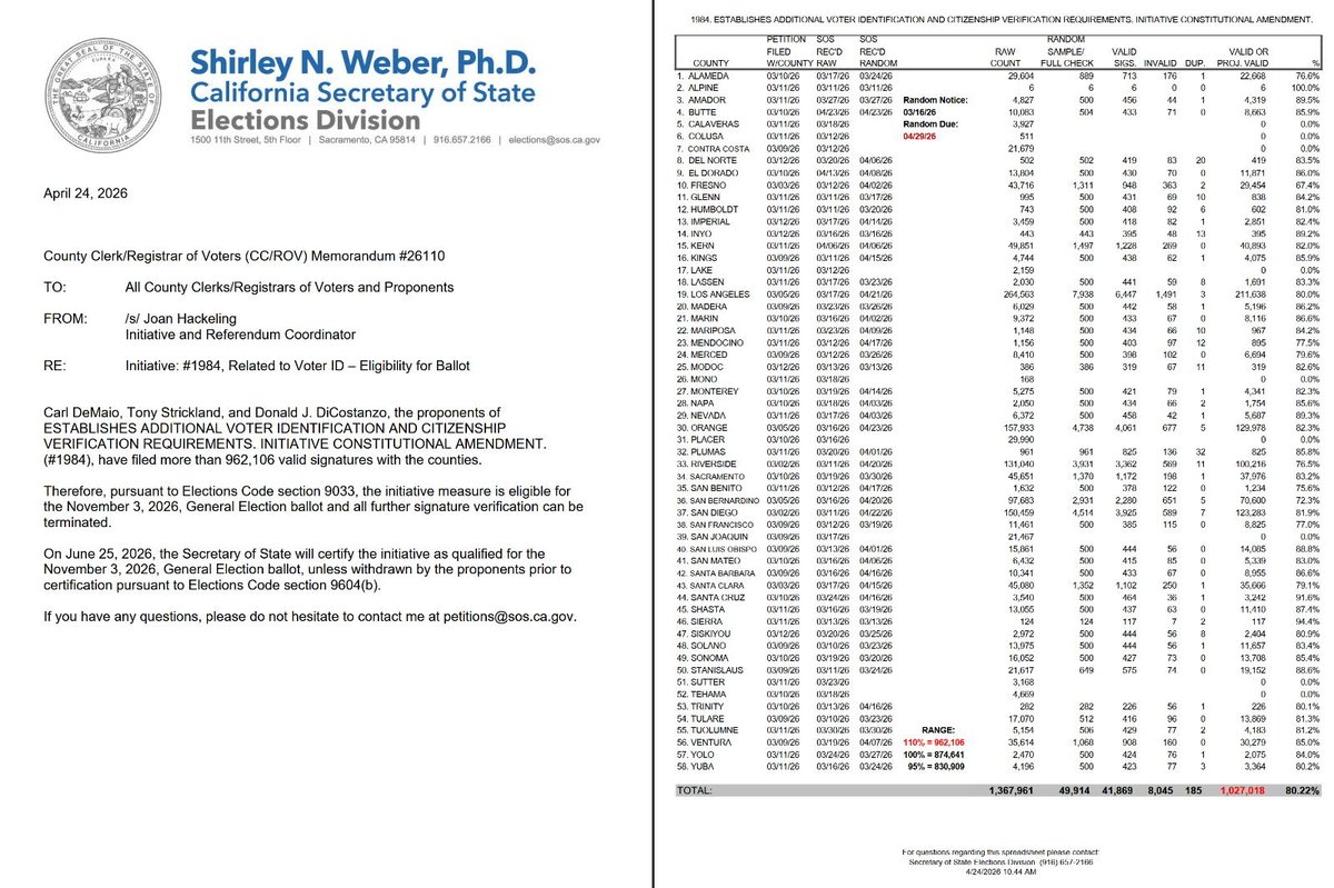 Andrew Kolvet tweet media
