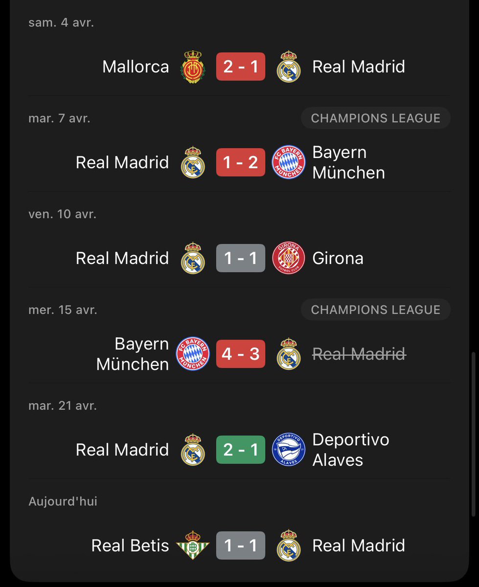 EckoDrp's tweet photo. Yon grenn viktwa sou 6 dènye match yo. 🤌🏽🔥

Èske n paka di Real nan meyè fòm li pou sezon an ?? 😎 https://t.co/nlcjR3lLMK