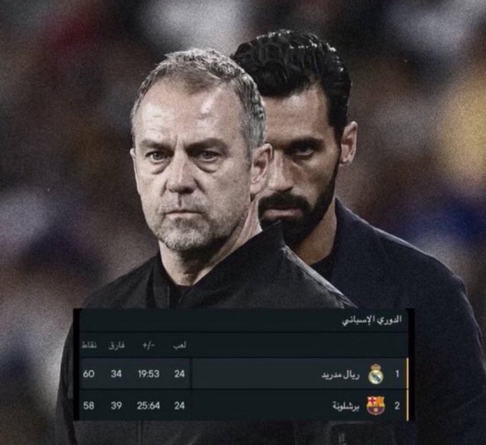 🇦🇷 tweet media