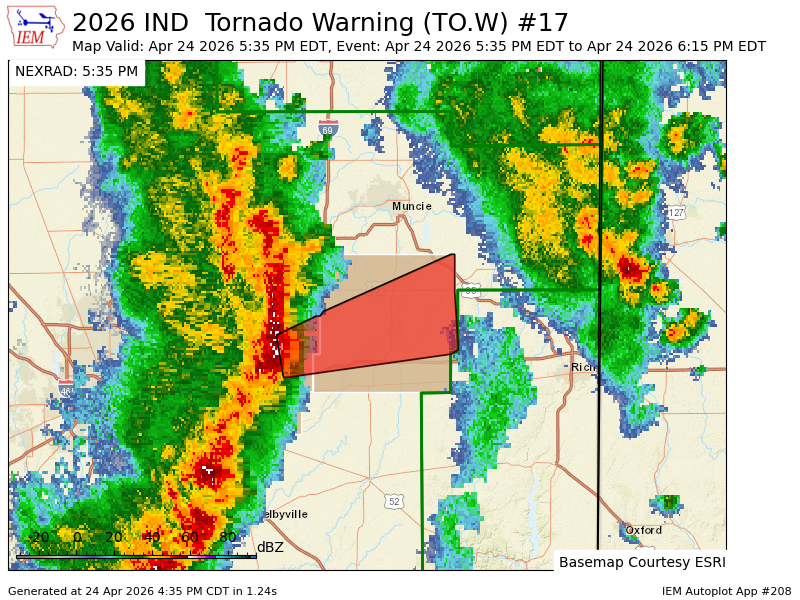 Project Radar Archive 519 tweet media