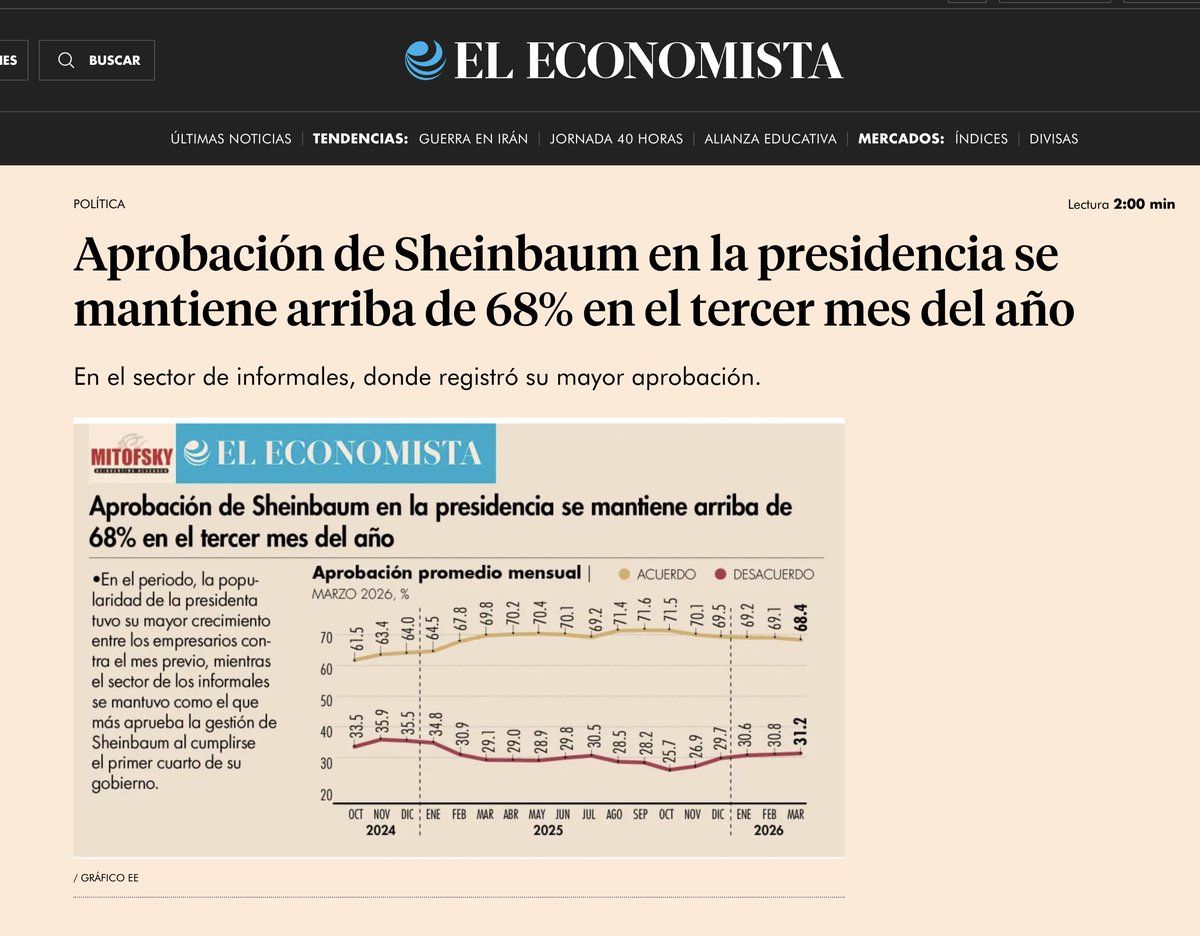 Ernesto Alva tweet media