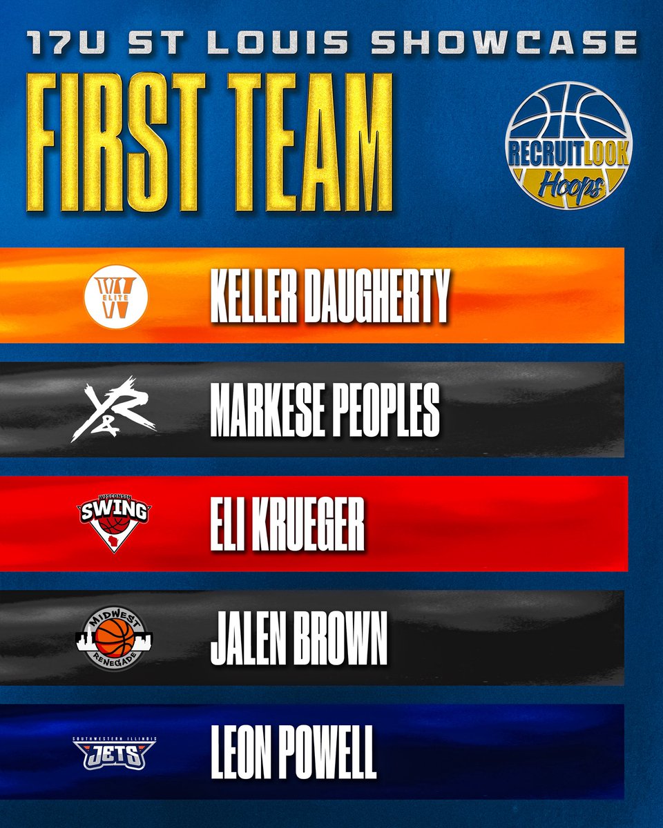 RecruitLook Hoops tweet media