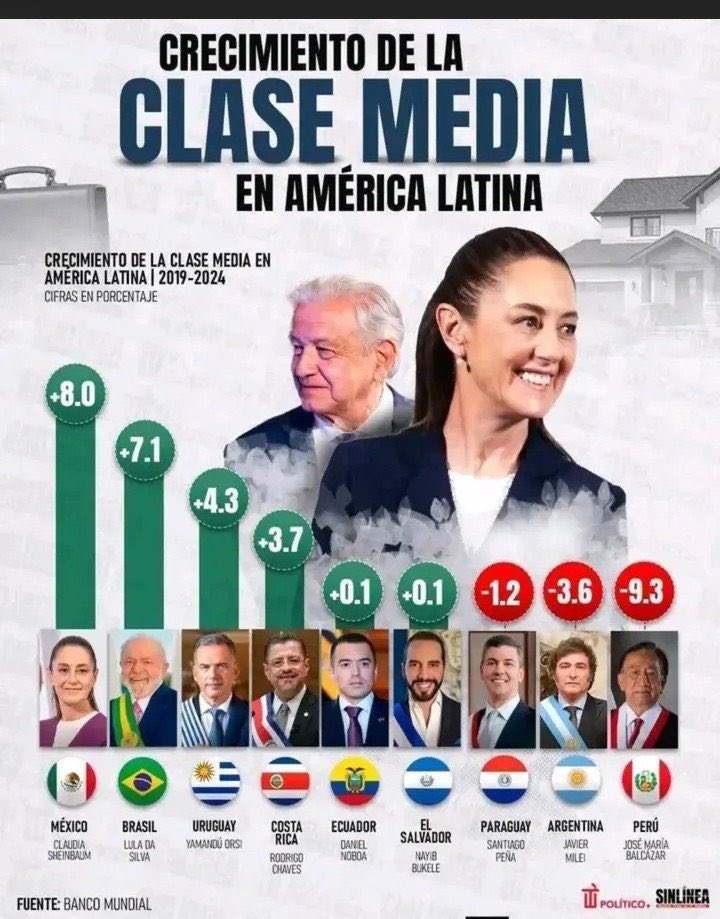 SOPA WANTAN®️↖️ tweet media