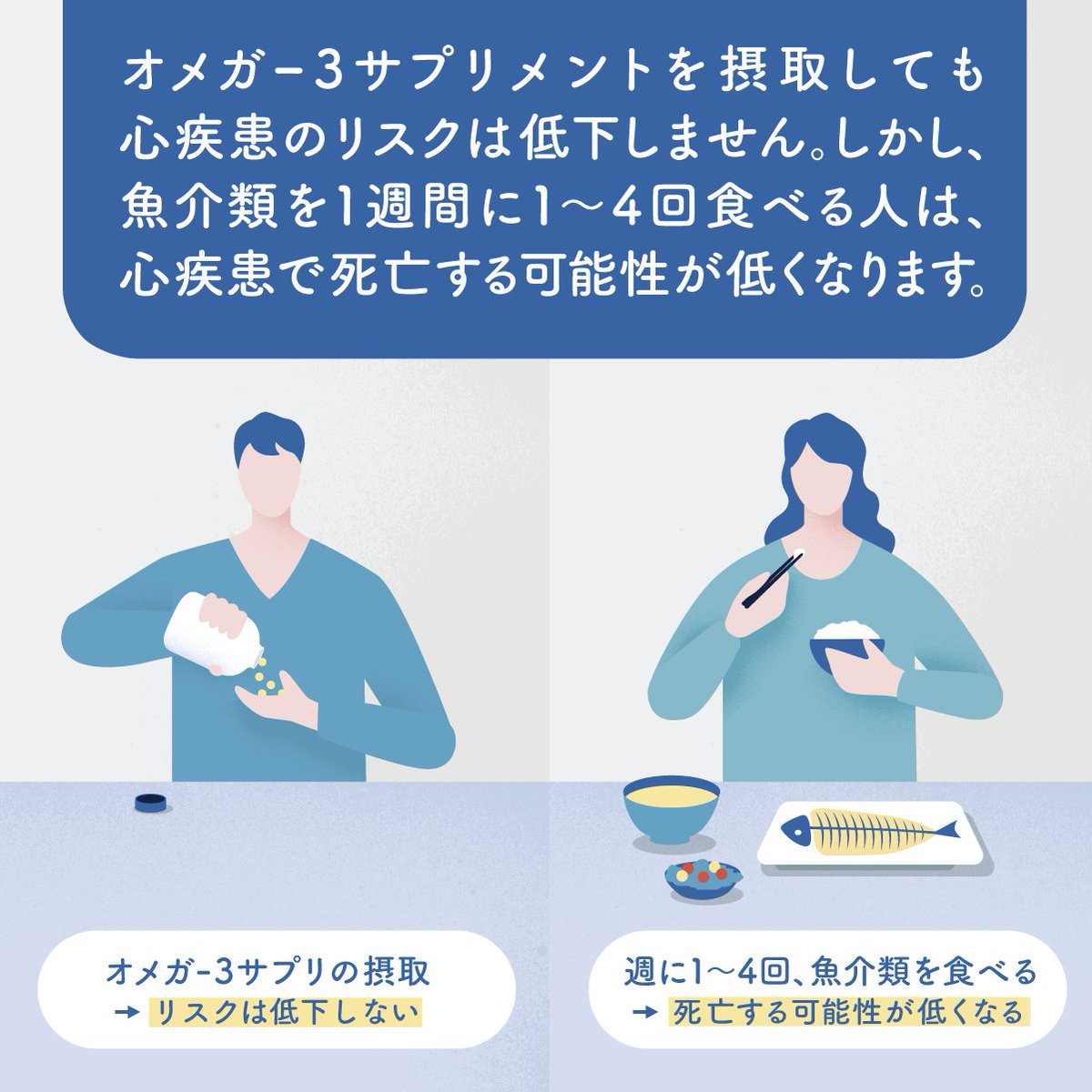 厚生労働省「統合医療」情報発信サイト［eJIM］ tweet media