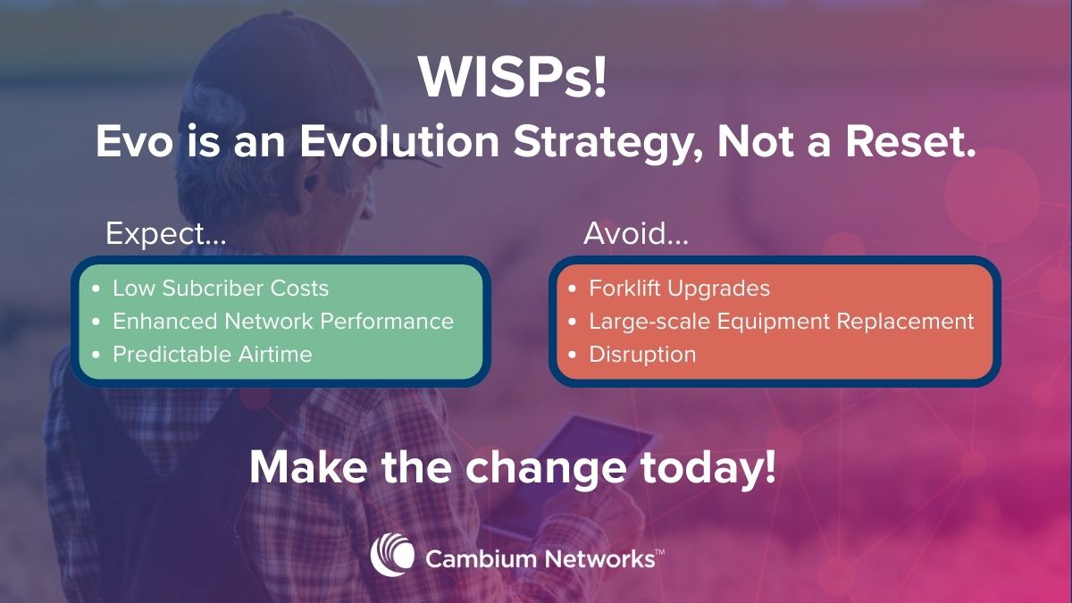 CambiumNetworks's tweet image. Meet Evo, Cambium’s converged platform for operators who need more capacity, simpler management, and a flexible path for growth. 

Learn more: cambiumnetworks.com/evo/

#FixedWireless #Broadband #WISP