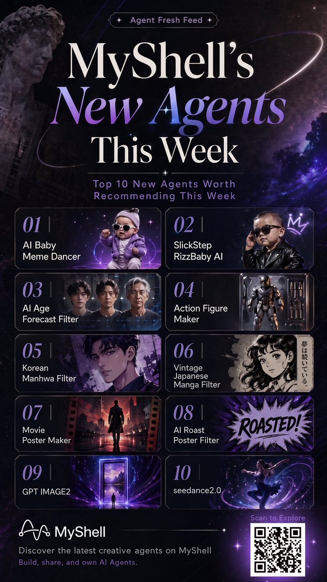 The AI revolution is moving at light speed! 🚀 Check out these absolute bangers dropping on MyShell this week! From turning your life into a Manhwa to seeing your future self, the creativity here is UNMATCHED. 🌟

Don't sleep on these—go play with the latest agents and see what’s