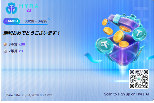 y_loops's tweet photo. I just won a prize from Hyra Lambo Balls by @hyranetwork 🚀
3rd Prize x69 🎁 
2nd Prize x3 🎁 
So amazing! 🔥
 #HyraNetwork #HyraAI #HyraLambo #TrainAI2Earn https://t.co/V7KyIKvIj2