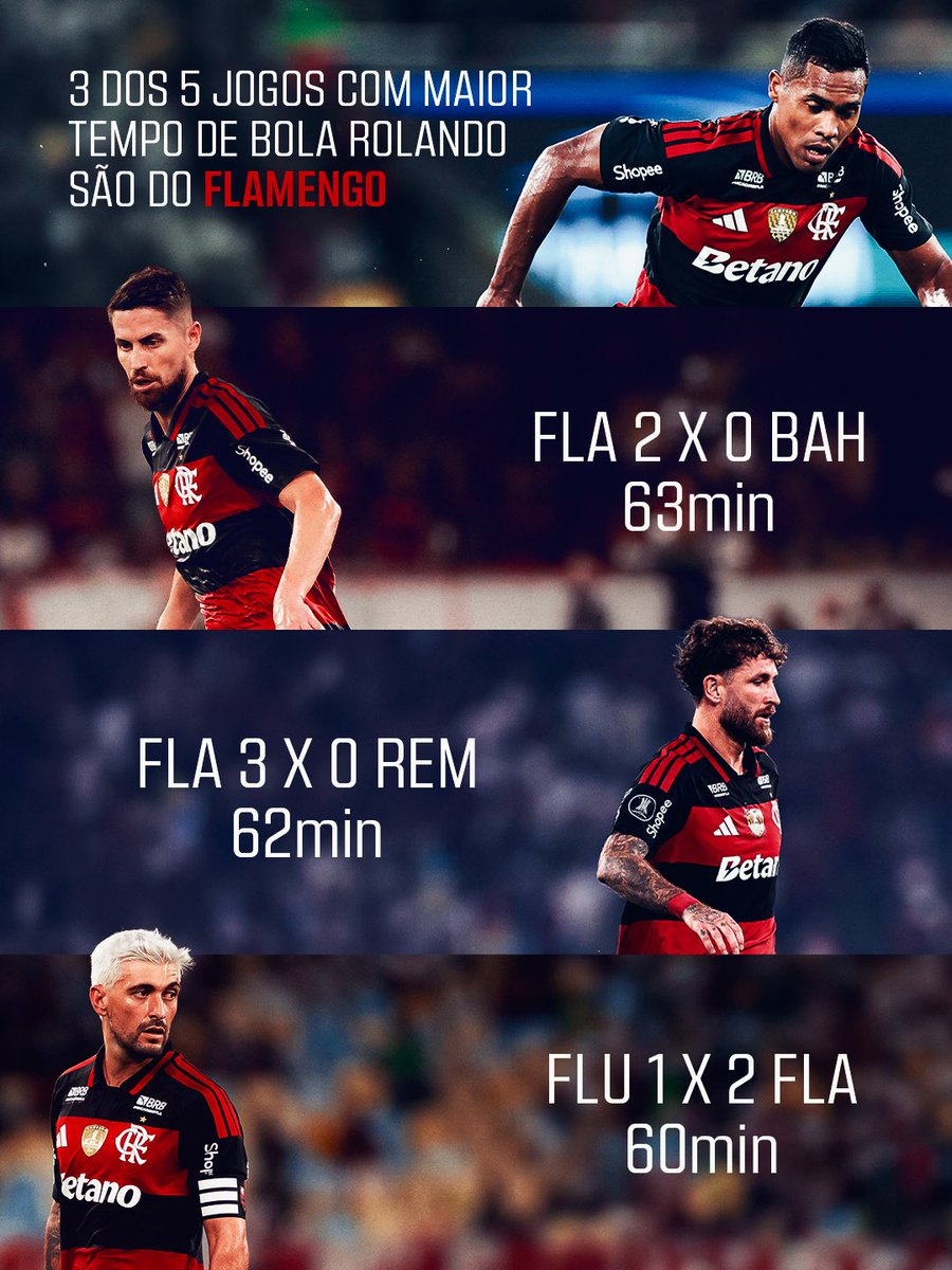 Flamengo tweet media
