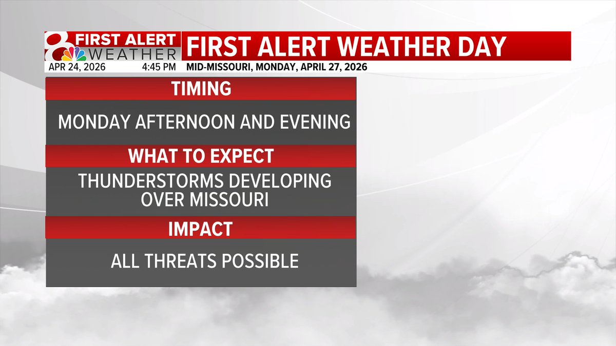 kesley_wx's tweet image. MONDAY STORMS: Monday will be our next First Alert Weather Day. There are still a lot of details that need to be ironed out, including just how far west the potential for severe weather extends. Check back in with the forecast throughout the weekend.

#midmowx #midmo #mowx