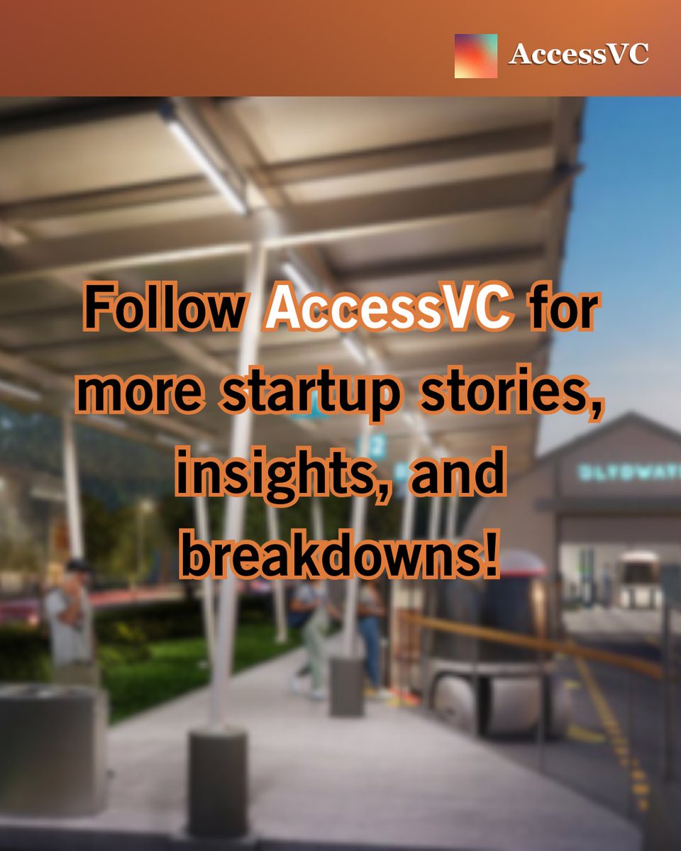 AccessVC tweet media