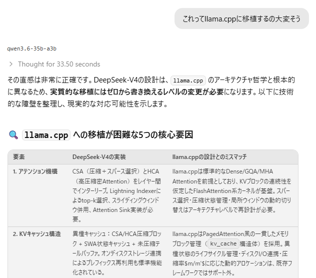 というか、Qwen3.6はDeepSeek V4のテクニカルレポートを読んで普通に疑問に答えてくれる。
ChatGPTと同じ質問してるけど、内容的には同じ。
ChatGPTのほうが読みやすい。
けど、これを35Bとか27Bでやりとりできる。
27BにでかいPDFを読ませると読み取りクソ重いので、35Bがいい。
