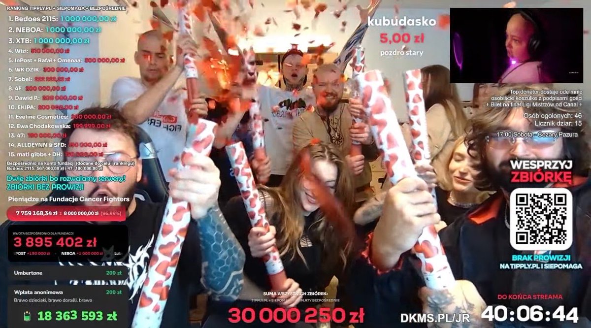 FastInfo's tweet photo. Pękło 30 milionów na zbiórce! https://t.co/nZiMpmGjtz