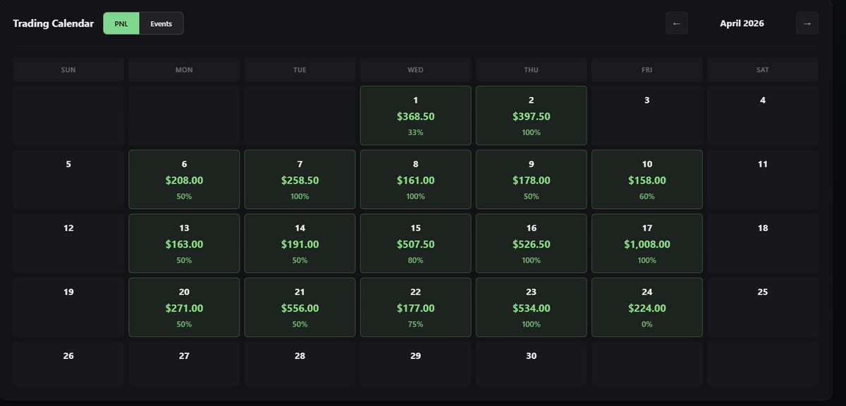 Toasty Trades tweet media