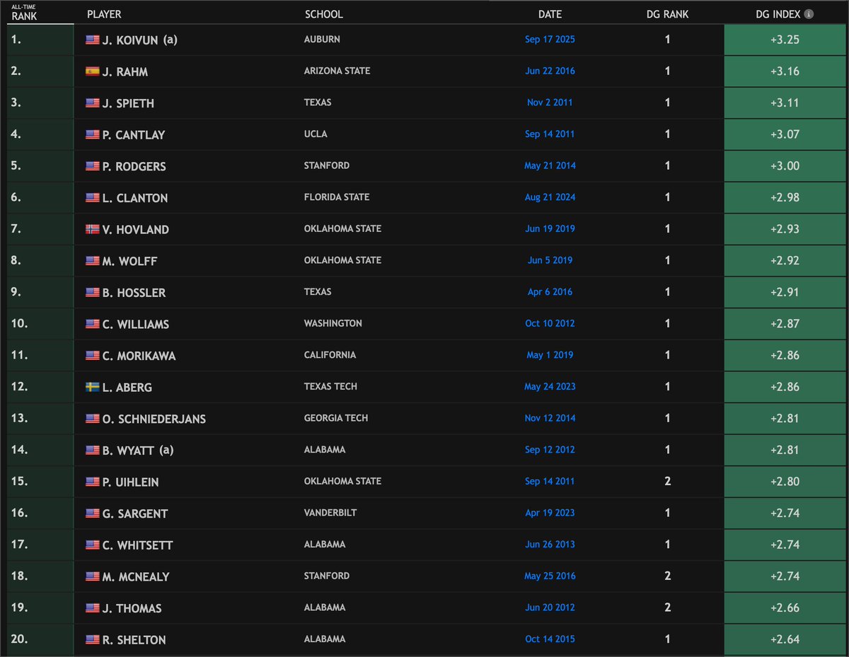 Kyle Porter tweet media