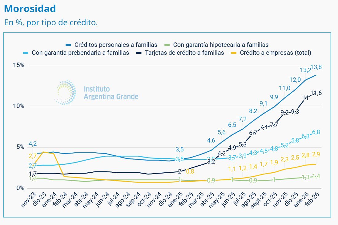 Instituto Argentina Grande tweet media