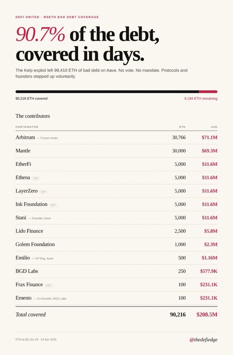 Bitmine Marine (BMNR) tweet media