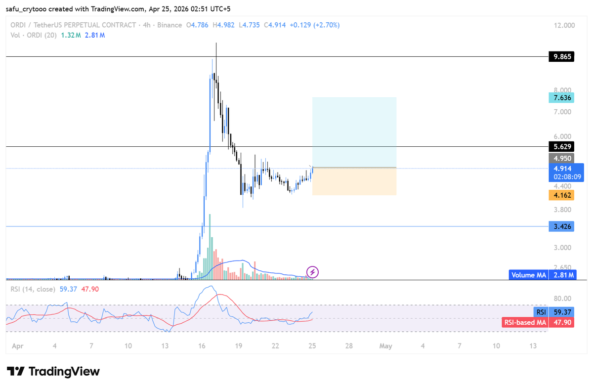 NEMO TRADING tweet media