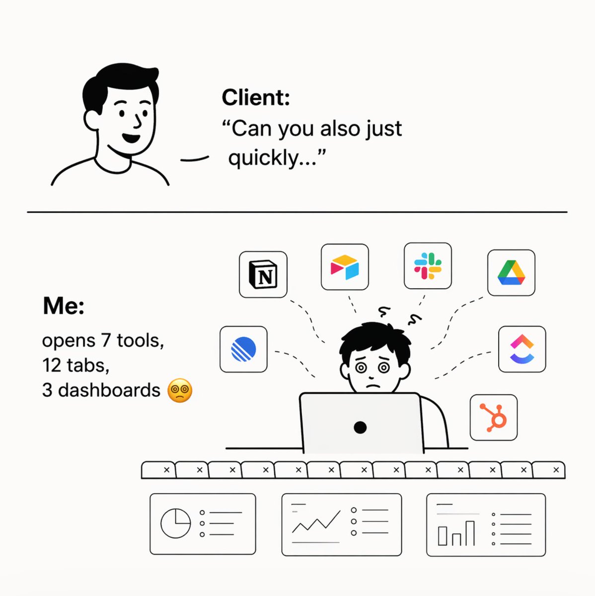 GoDaddy Pro tweet media