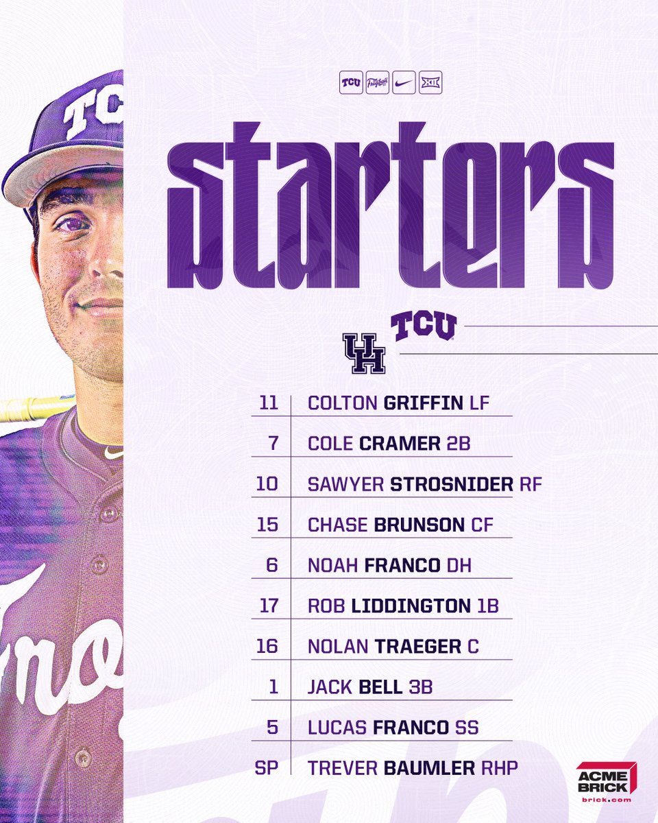 the crew for Game 1⃣

#GoFrogs | #FrogballUSA