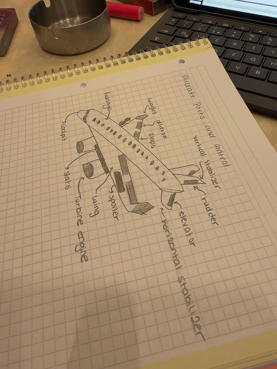 ✘ᴜʀsᴜʟᴀ ᴄᴏʀʙᴇʀᴏ́✘ tweet media