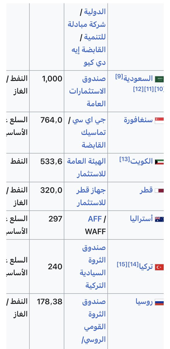 بوفهد الساير tweet media