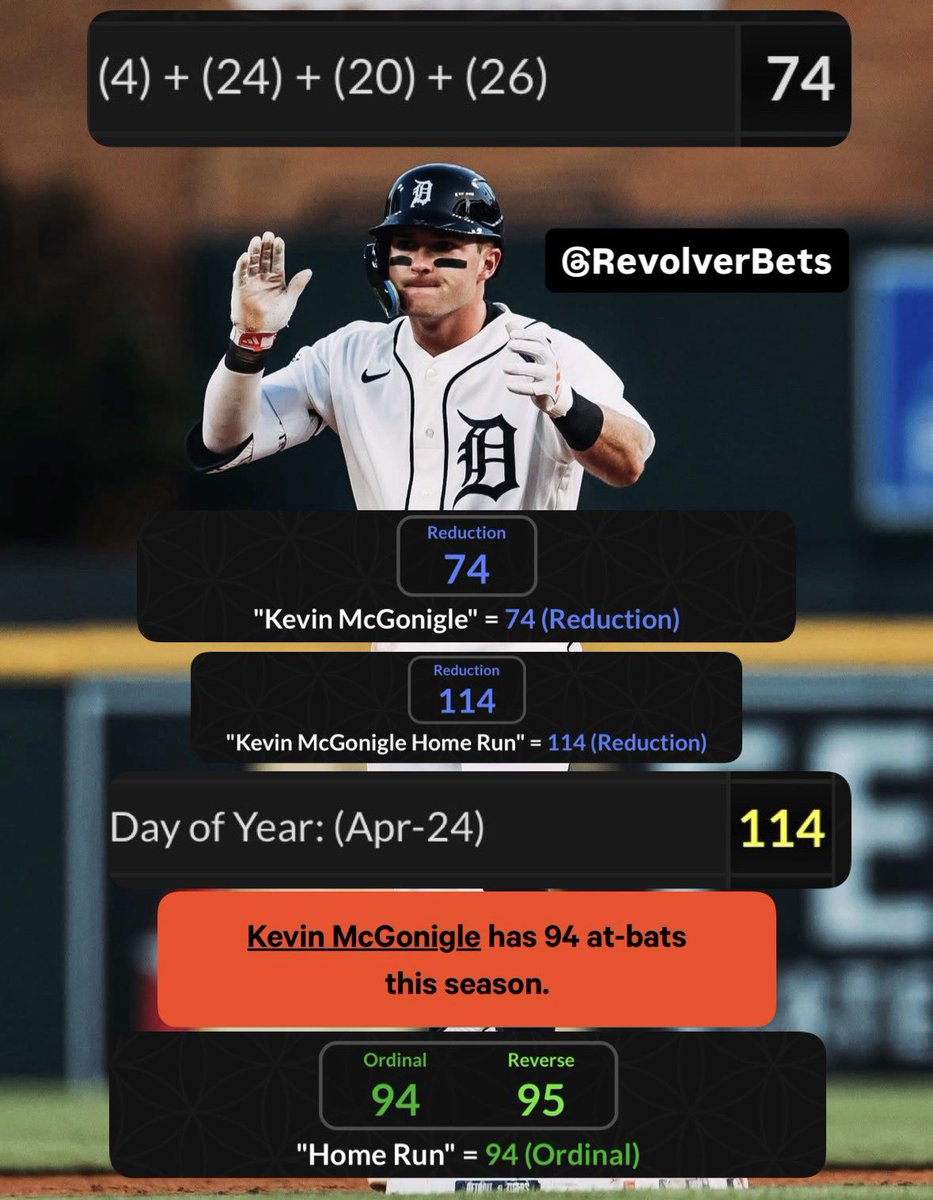 REVOLVER (Apuestas) 👁️ tweet media