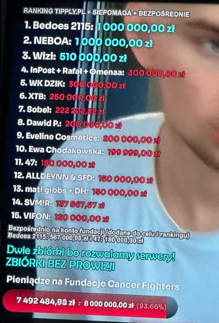 Przechuj roku 2026 tweet media