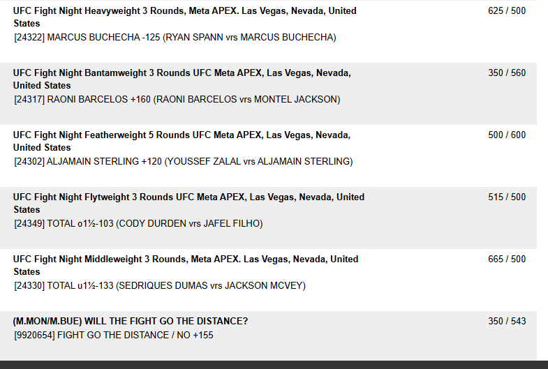 GrindingEddie's tweet photo. Sat Apr 25

#UFCVegas116 :

Davey Grant -120 (1.20/1.00)
Raoni Barcelos +160 (0.70/1.12)
Aljamain Sterling +120 (1.00/1.20)
Marcus Buchecha -125 (1.25/1.00)
Norma Dumont via DEC -135 (1.35/1.00)
Jafel Filho/Cody Durden O-1.5 (1.03/1.00)
Julia Polastri/Francis Marshall -151 (1.51/1.00)
Jackson McVey/Sedriques Dumas U-1.5 -133 (1.33/1.00)
Michelle Montague/Mayra Bueno Silva FDGTD +155 (0.70/1.09)