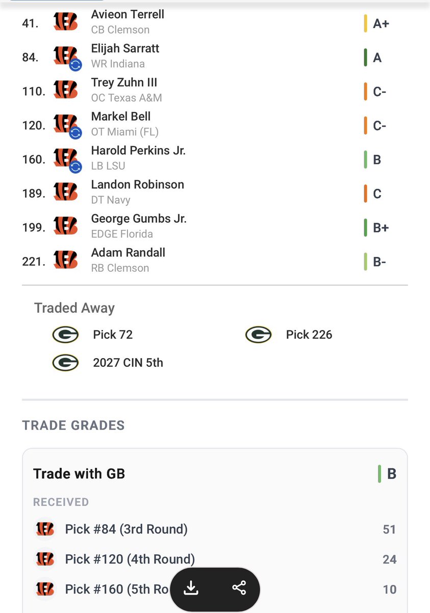 Tim Gargan tweet media