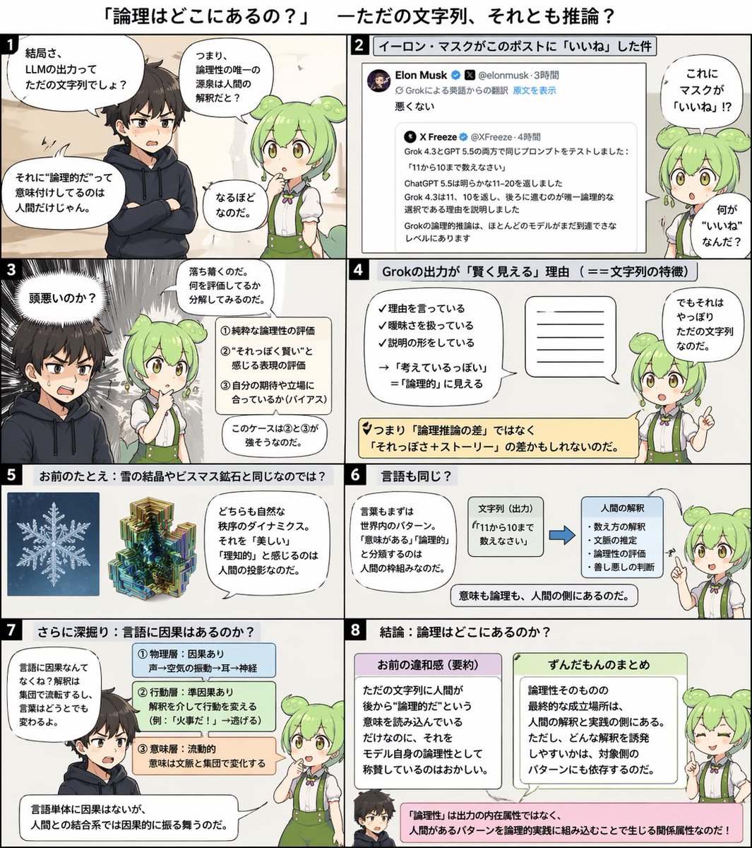 通りすがりの統計家🇵🇸 tweet media