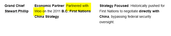 BcMeggster's tweet image. Lots of China in there... #bced #bcpoli