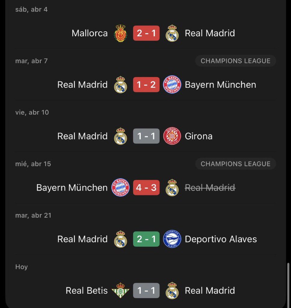 DanikRM_'s tweet photo. Todos estos resultados desde que volvió él

¿Casualidad? https://t.co/YTWmG7t59x